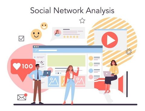 Social Media Analytics Guide to Track ROI and Growth