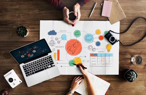 Content Marketing Strategy Guide to Grow Audience Reach